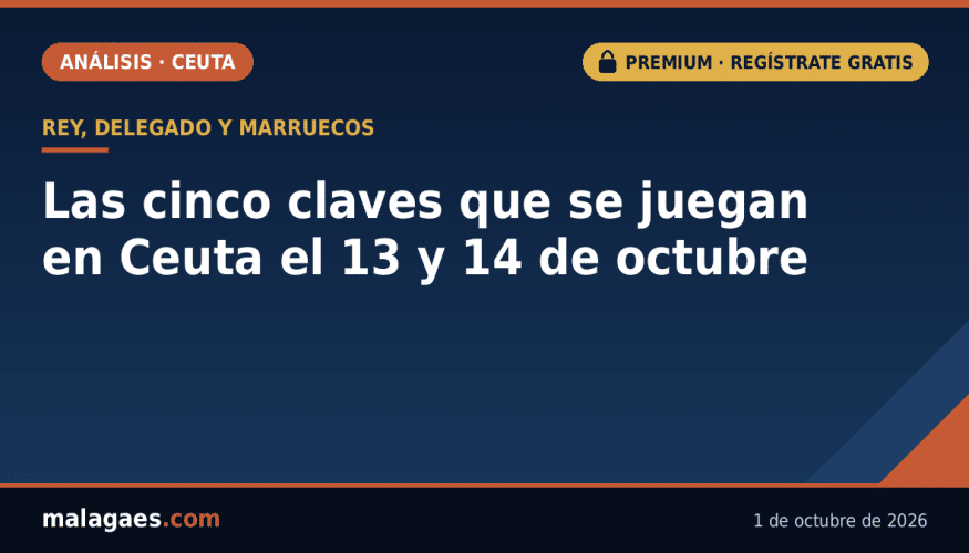 Análisis | Rey, delegado y Marruecos: las cinco claves que se juegan en Ceuta del 13 al 14 de octubre