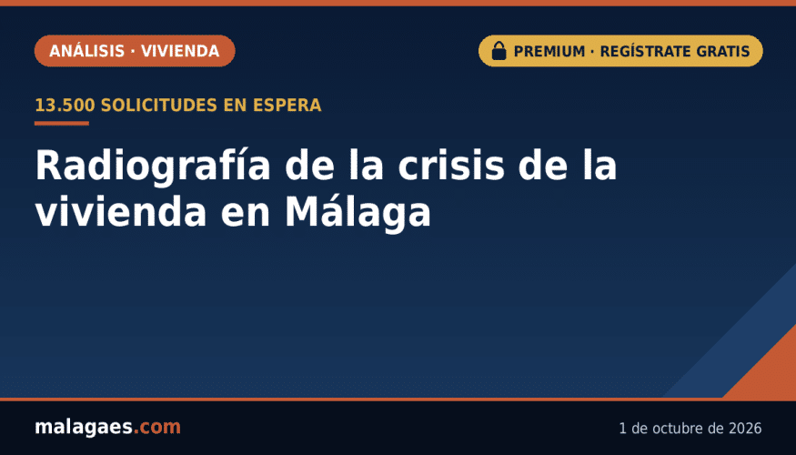 Análisis | 13.500 familias esperando: radiografía de la crisis de la vivienda en Málaga y lo que pueden cambiar los decretos del Gobierno