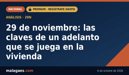29 de noviembre: las claves de un adelanto que se juega en la vivienda — Malagaes.com