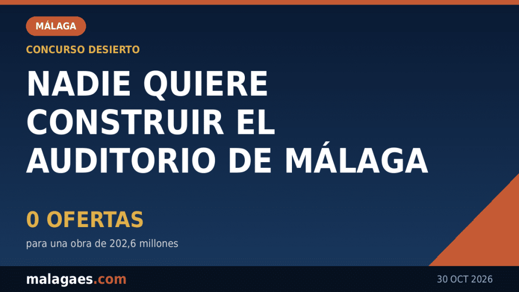 El Auditorio de Málaga se queda sin ofertas: ninguna empresa quiere construir la obra de 202 millones