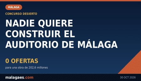 El Auditorio de Málaga se queda sin ofertas: ninguna empresa quiere construir la obra de 202 millones