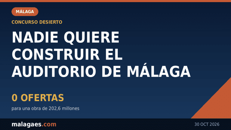 El Auditorio de Málaga se queda sin ofertas: ninguna empresa quiere construir la obra de 202 millones