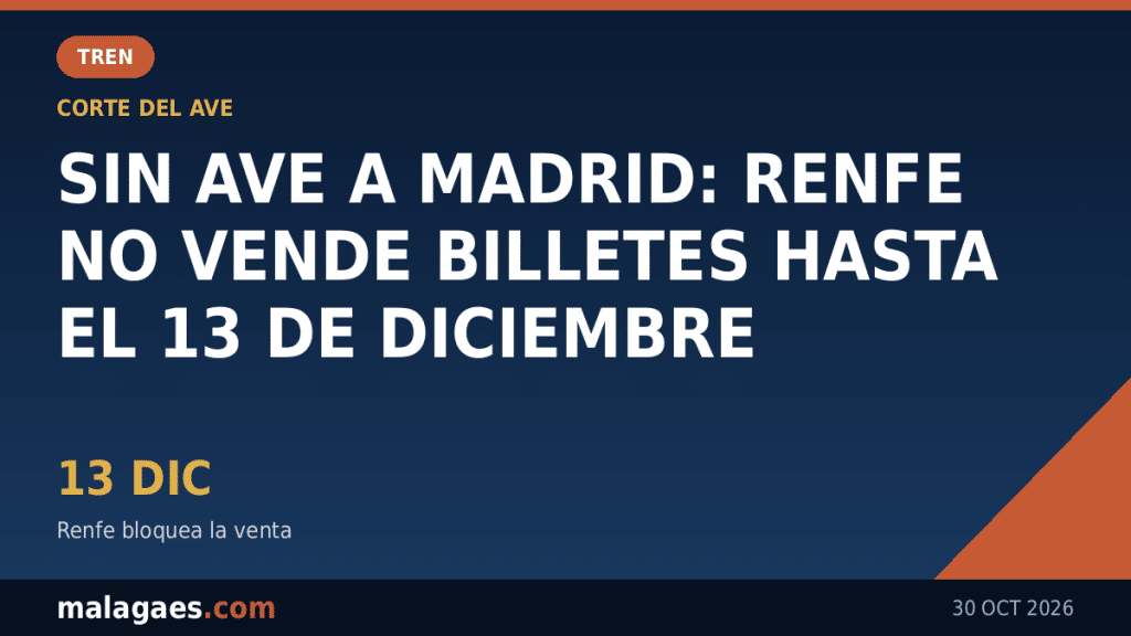Sin AVE entre Málaga y Madrid: Renfe bloquea la venta de billetes hasta el 13 de diciembre tras el accidente ferroviario en Urda