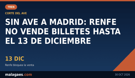 Sin AVE entre Málaga y Madrid: Renfe bloquea la venta de billetes hasta el 13 de diciembre
