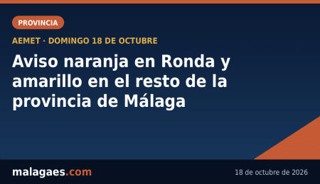 Aviso naranja en Ronda y amarillo en el resto de la provincia: la DANA sigue descargando sobre Málaga este domingo