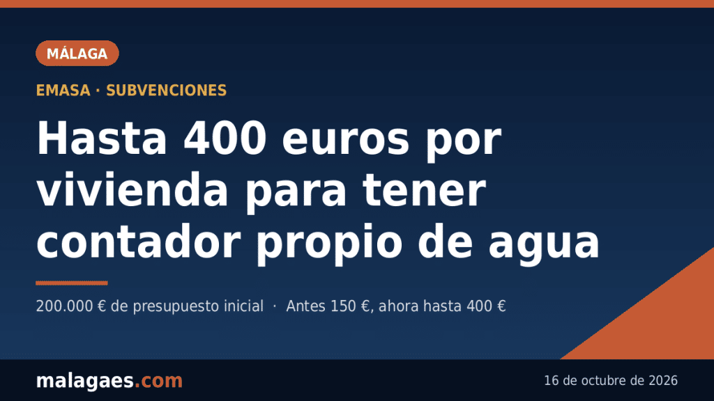 Emasa abre ayudas de hasta 400 euros por vivienda para instalar contadores individuales de agua