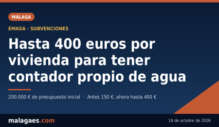 Emasa abre ayudas de hasta 400 euros por vivienda para instalar contadores individuales de agua Emasa abre ayudas de hasta 400 euros por vivienda para instalar contadores individuales de agua