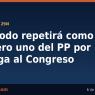 Bendodo repetirá como número uno del PP por Málaga al Congreso - Malagaes.com