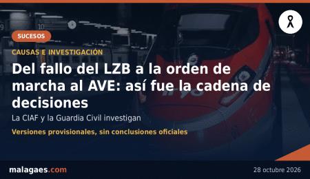 Accidente de Urda: así fue la cadena de decisiones que investigan, del fallo del LZB a la orden de marcha al AVE