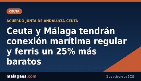 Ceuta y Málaga tendrán una conexión marítima regular y los ferris a la ciudad autónoma costarán un 25% menos
