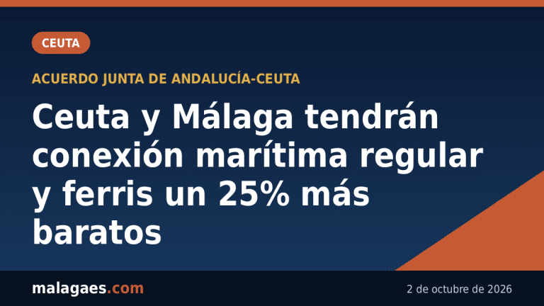 Ceuta y Málaga tendrán una conexión marítima regular y los ferris a la ciudad autónoma costarán un 25% menos