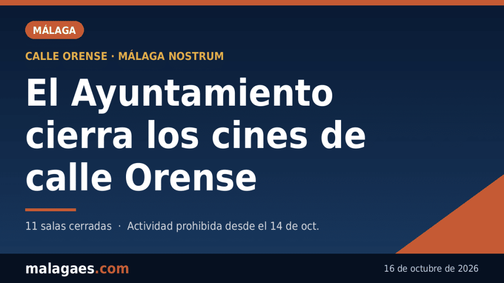 El Ayuntamiento clausura los cines de la calle Orense por no acreditar los requisitos para abrir