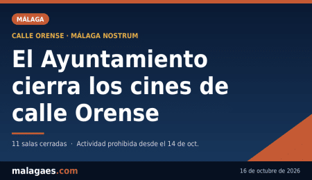 El Ayuntamiento clausura los cines de la calle Orense por no acreditar los requisitos para abrir