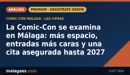 La Comic-Con se examina en Málaga: más espacio, entradas más caras y una cita asegurada hasta 2027