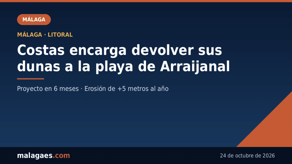 Costas encarga el proyecto para devolver sus dunas a la playa de Arraijanal, que pierde más de cinco metros al año