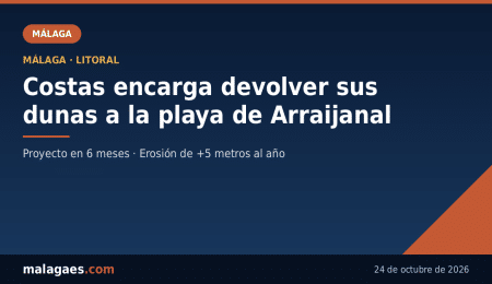 Costas encarga el proyecto para devolver sus dunas a la playa de Arraijanal, que pierde más de cinco metros al año