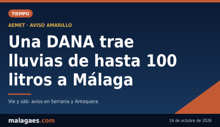 Una DANA trae lluvias a Málaga: aviso amarillo en la Serranía y hasta 100 litros el lunes Una DANA trae lluvias a Málaga: aviso amarillo en la Serranía y hasta 100 litros el lunes