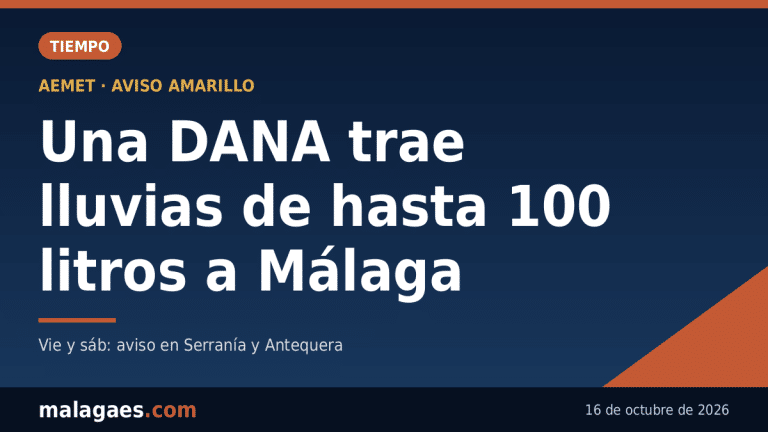 Una DANA trae lluvias a Málaga: aviso amarillo en la Serranía y hasta 100 litros el lunes