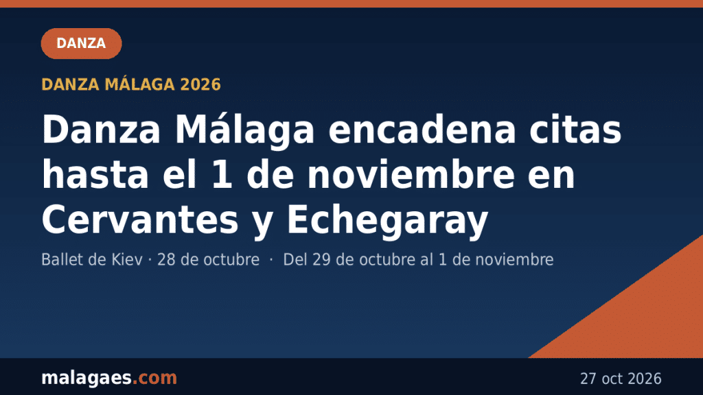 Danza Málaga 2026 sigue en escena: del Ballet de Kiev a Antonio de Verónica y Saray Cortés en los teatros municipales