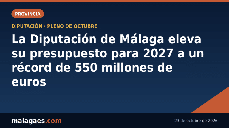 La Diputación de Málaga eleva su presupuesto para 2027 a un récord de 550 millones de euros