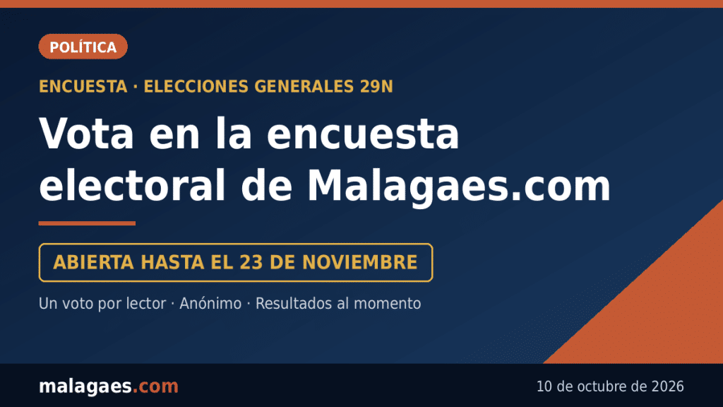 La encuesta electoral de Malagaes.com sigue abierta: puedes votar hasta el 23 de noviembre