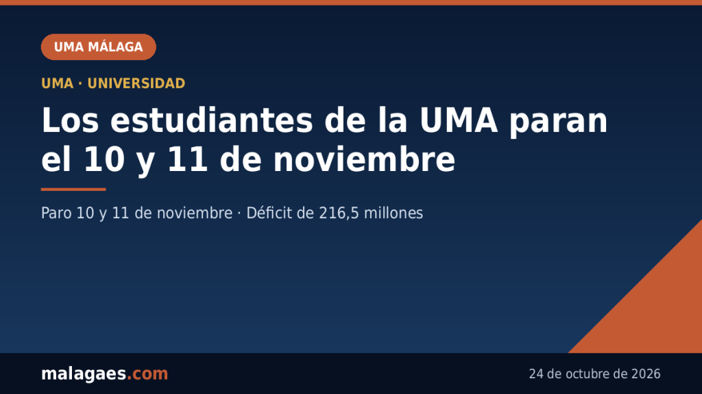 Los estudiantes de la UMA paran el 10 y 11 de noviembre: financiación, vivienda y una guía para que nadie sea penalizado
