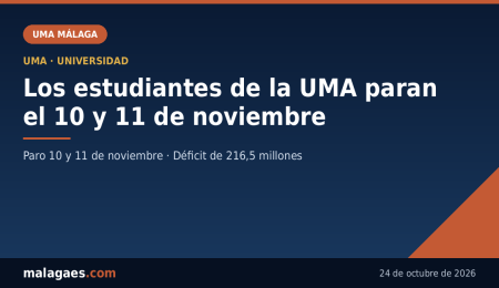 Los estudiantes de la UMA paran el 10 y 11 de noviembre: financiación, vivienda y una guía para que nadie sea penalizado