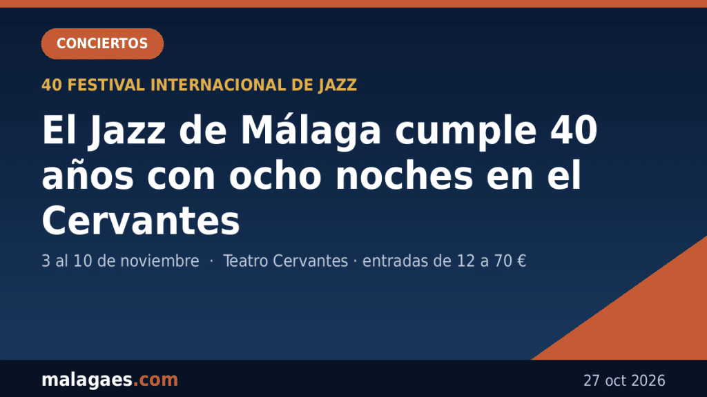 El 40 Festival Internacional de Jazz de Málaga llena el Cervantes de grandes nombres del 3 al 10 de noviembre
