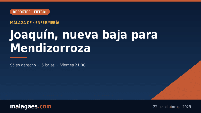 Joaquín Muñoz se lesiona y el Málaga CF viaja a Vitoria con las bandas bajo mínimos