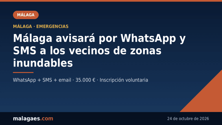 Málaga avisará por WhatsApp y SMS a los vecinos de zonas inundables: así funcionará el nuevo sistema de alertas