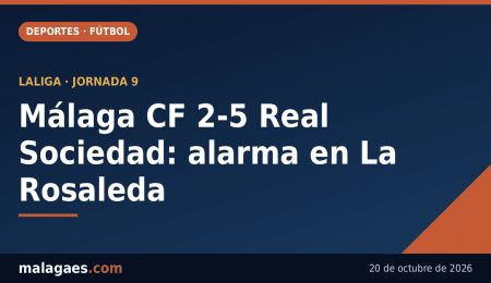 Málaga CF 2-5 Real Sociedad: alarma en La Rosaleda