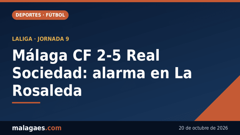 El Málaga CF se hunde ante la Real Sociedad (2-5) y sigue sin ganar tras nueve jornadas