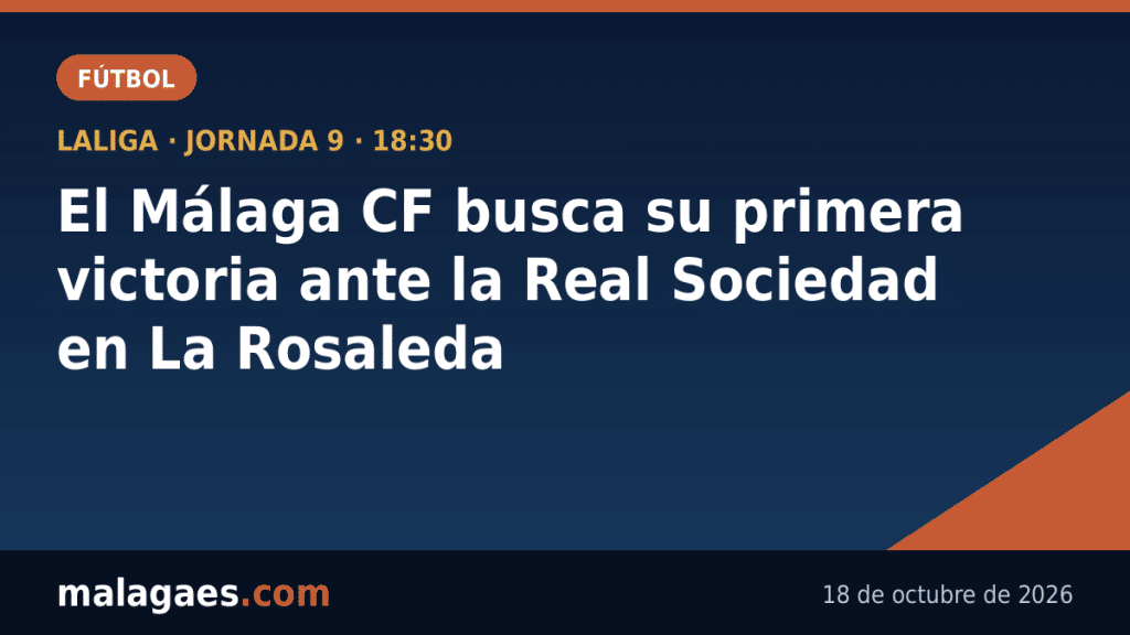 El Málaga CF busca su primera victoria en LaLiga ante la Real Sociedad en La Rosaleda