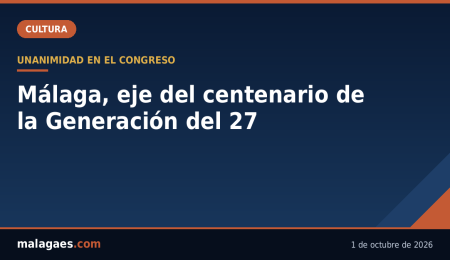 El Congreso respalda por unanimidad que Málaga sea eje del centenario de la Generación del 27
