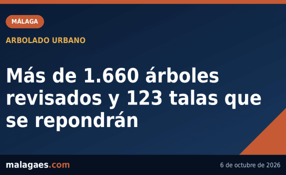Más de 1.660 árboles revisados y 123 talas que se repondrán — Malagaes.com