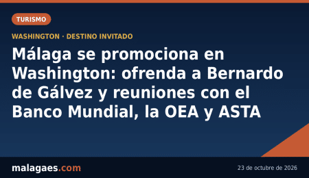 Málaga se promociona en Washington: ofrenda a Bernardo de Gálvez y reuniones con el Banco Mundial, la OEA y ASTA