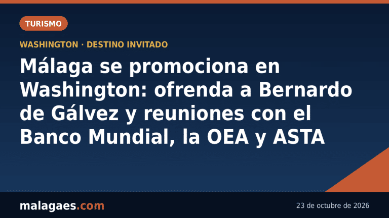 Málaga se promociona en Washington: ofrenda a Bernardo de Gálvez y reuniones con el Banco Mundial, la OEA y ASTA
