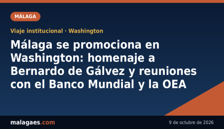 Málaga se promociona en Washington: homenaje a Bernardo de Gálvez y reuniones con el Banco Mundial y la OEA
