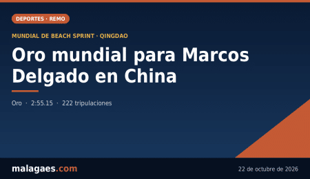 El malagueño Marcos Delgado, campeón del mundo de beach sprint en el doble mixto inclusivo