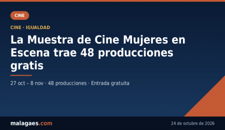 La XXIV Muestra de Cine Mujeres en Escena llega a Málaga con 48 producciones y entrada gratuita