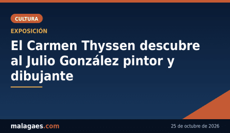 El Museo Carmen Thyssen Málaga descubre la faceta menos conocida de Julio González: el pintor y dibujante