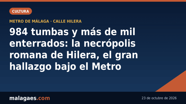 984 tumbas y más de mil enterrados: la necrópolis romana de Hilera, el gran hallazgo bajo el Metro