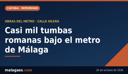 Casi mil tumbas romanas bajo el metro de Málaga