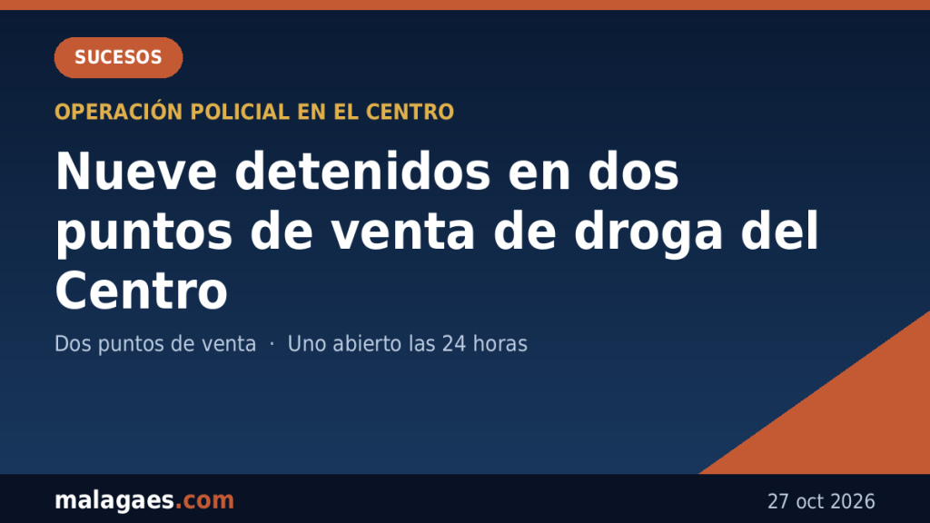 Nueve detenidos en dos puntos de venta de droga del Centro de Málaga, uno de ellos abierto las 24 horas