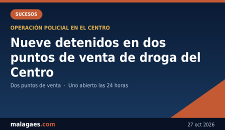 Nueve detenidos en dos puntos de venta de droga del Centro