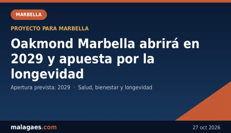 Oakmond Marbella abrirá en 2029 y apuesta por la longevidad