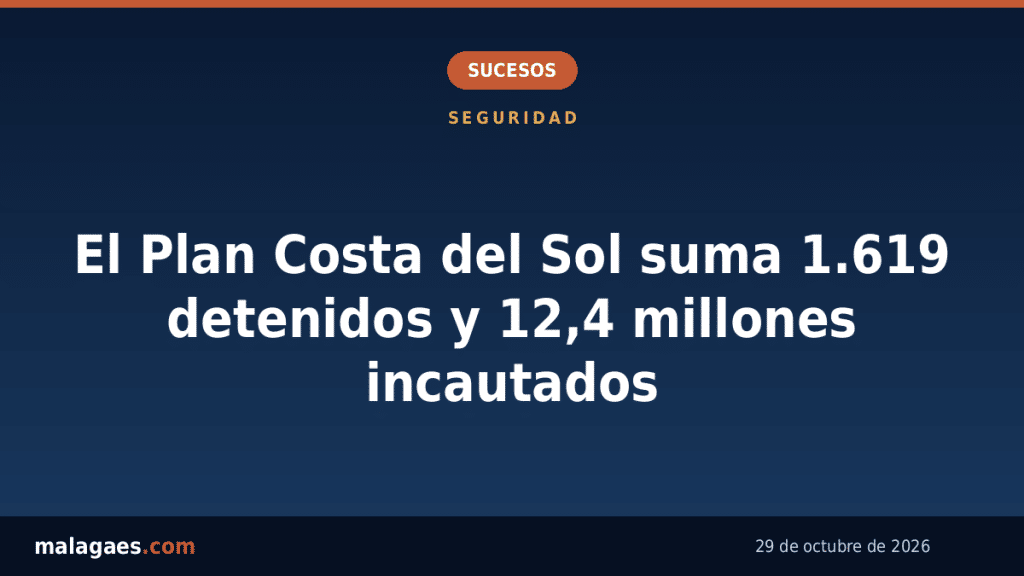 El Plan Costa del Sol suma 1.619 detenidos y 12,4 millones incautados en dos años y medio