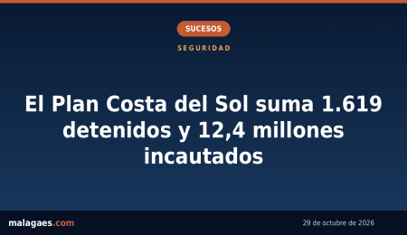 El Plan Costa del Sol suma 1.619 detenidos y 12,4 millones incautados en dos años y medio