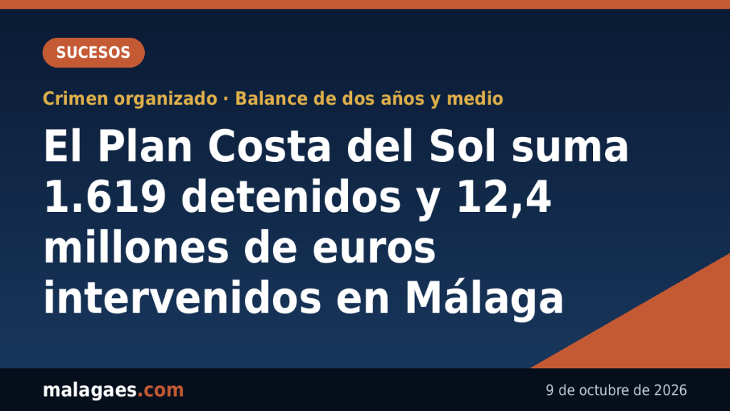 Últimos Estrenos en Cartelera en Málaga El Plan Costa del Sol suma 1.619 detenidos y 12,4 millones de euros intervenidos en Málaga
