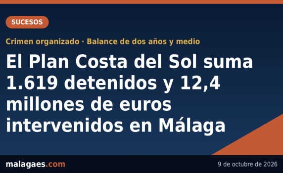 El Plan Costa del Sol suma 1.619 detenidos y 12,4 millones de euros intervenidos en Málaga